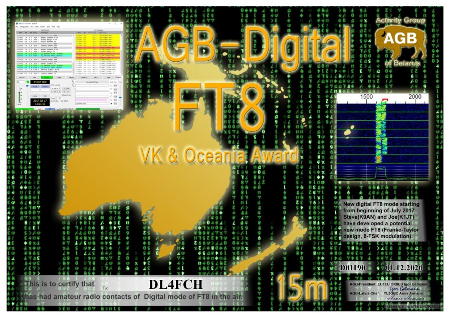 FT8-Oceania15m