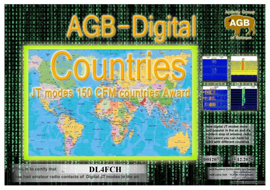 Countries Basic 150