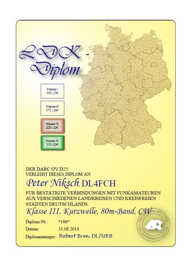 LDK-Diplom Klasse III 80 CW
