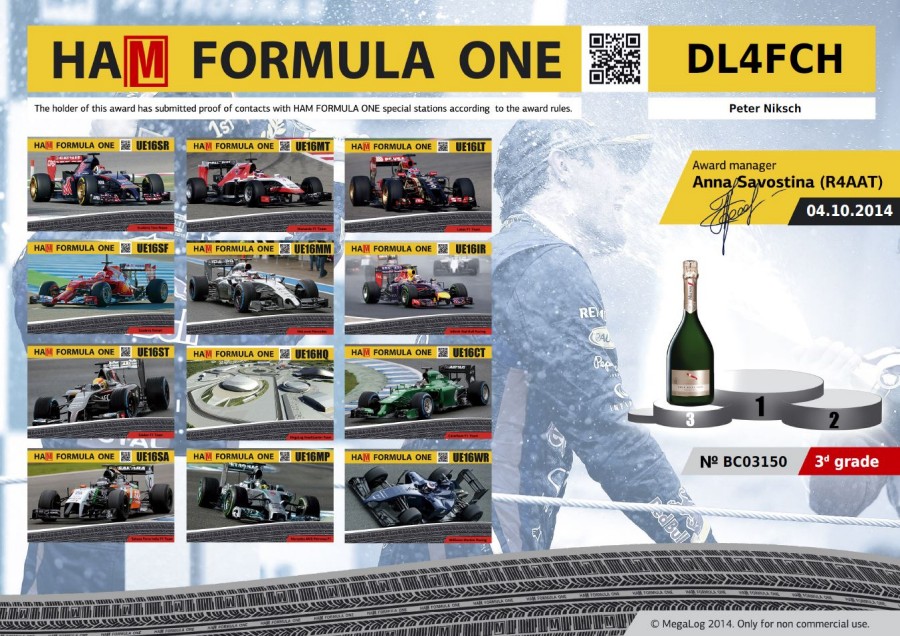 HAM FORMULA ONE 3d grade