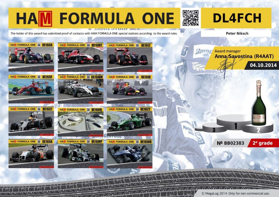 HAM FORMULA ONE 2d grade