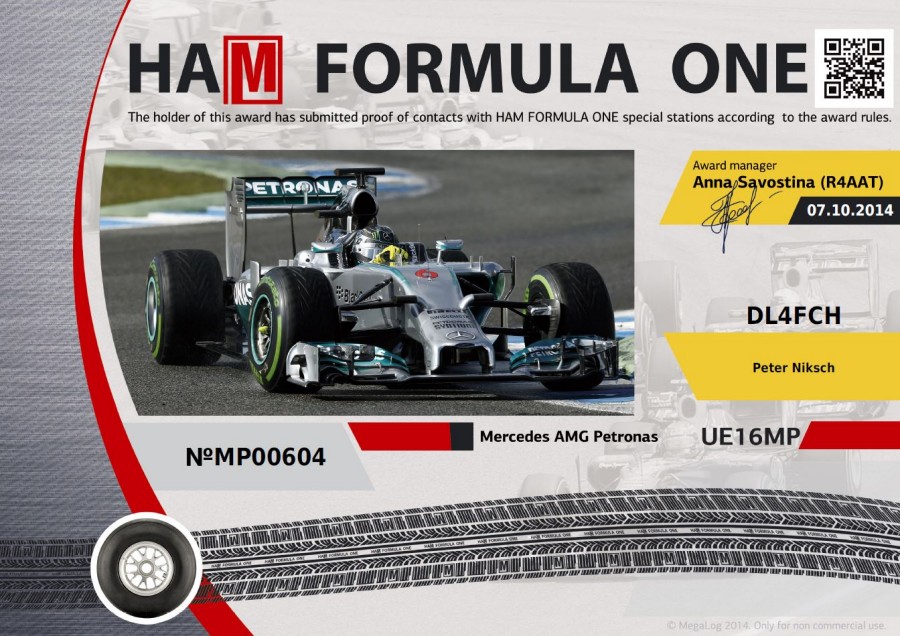 HAM FORMULA ONE MP