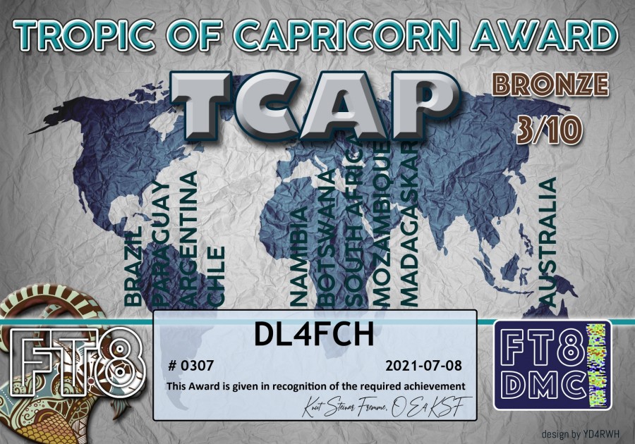 TCAP Bronze