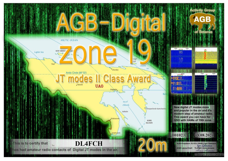 Zone 19 20m Class II
