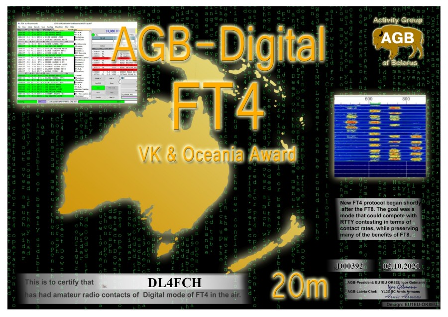 FT4-Oceania 20m