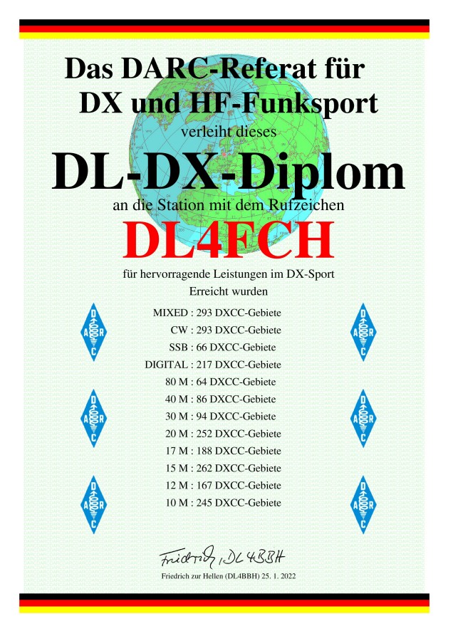 DL-DX-Diplom Lnderstand 2021