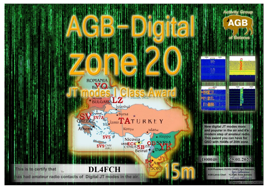 Zone 20 15m Class I