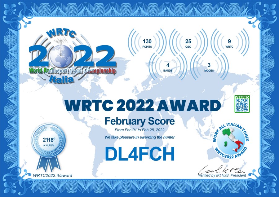 WRTC 2022 Award - February Score