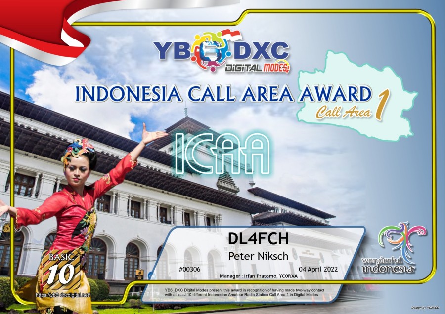 ICAA1 Basic