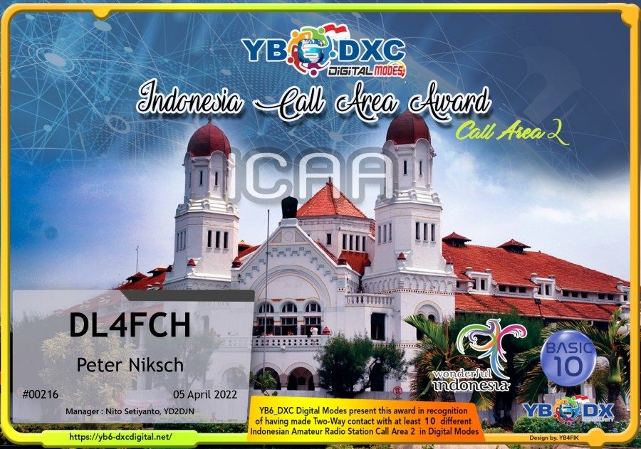 ICAA2 Basic