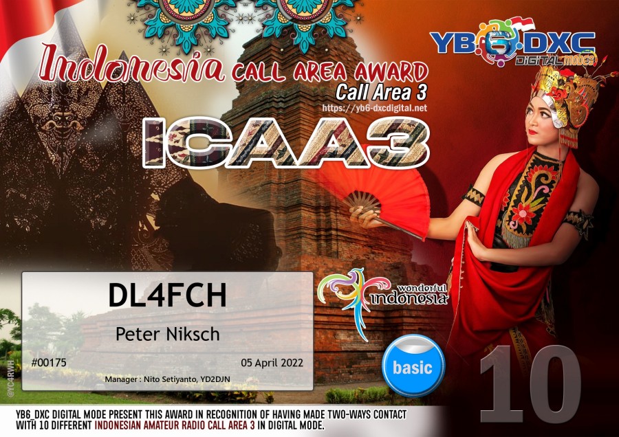 ICAA3 Baisc