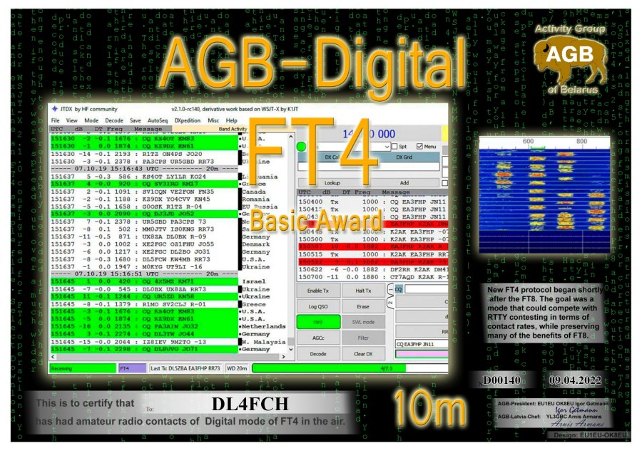 FT4-Basic 10m