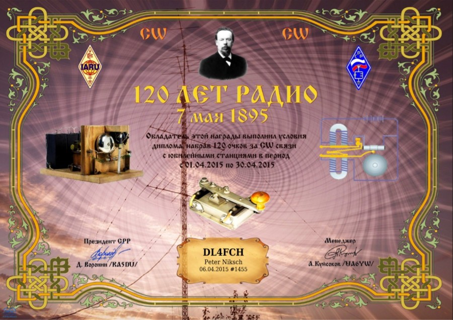120 Years of Radio - CW