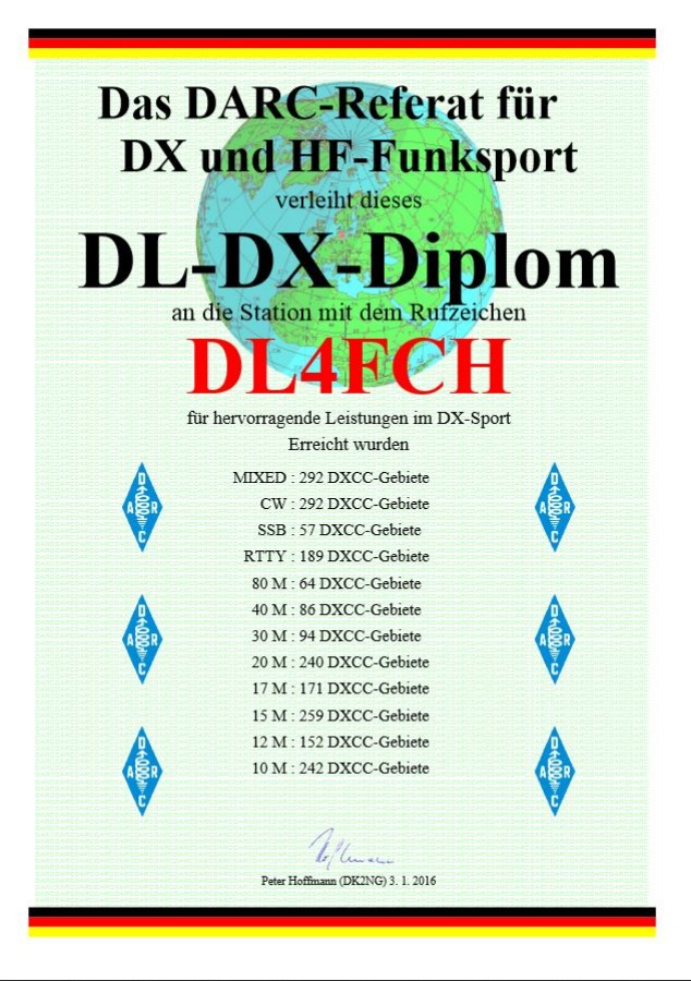 DARC DL-DX-Diplom - Lnderstand 2015