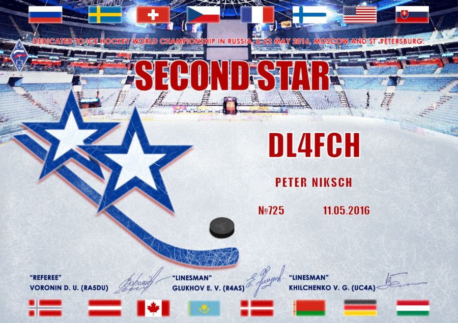 Ice Hockey World Championship 2016: Second Star