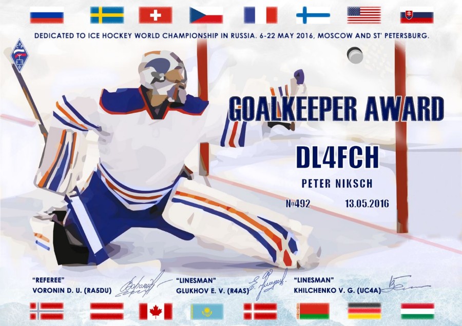 Ice Hockey World Championship 2016: Goalkeeper
