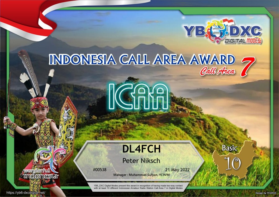 ICAA7 Basic