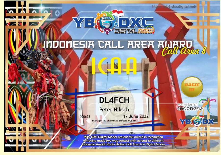 ICAA8 Basic