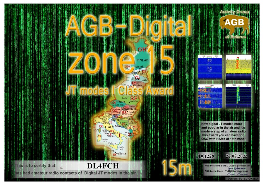 Zone 15 15m Class I