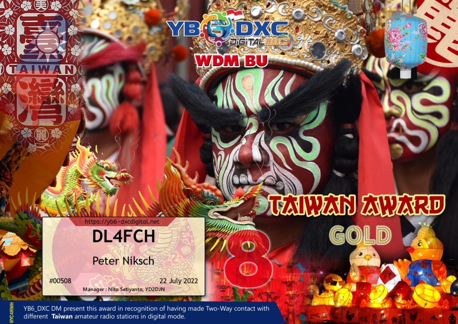 WDM-BU Gold