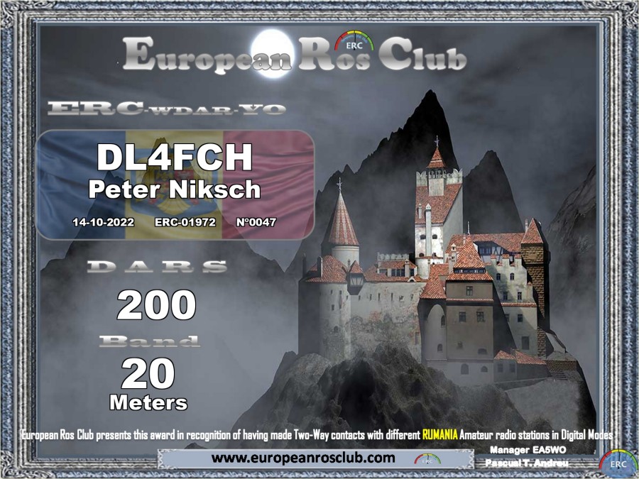 WDYO 20m 200