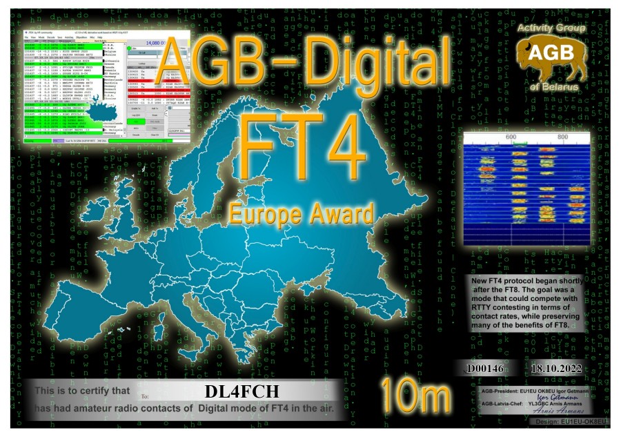 FT4-Europe 10m