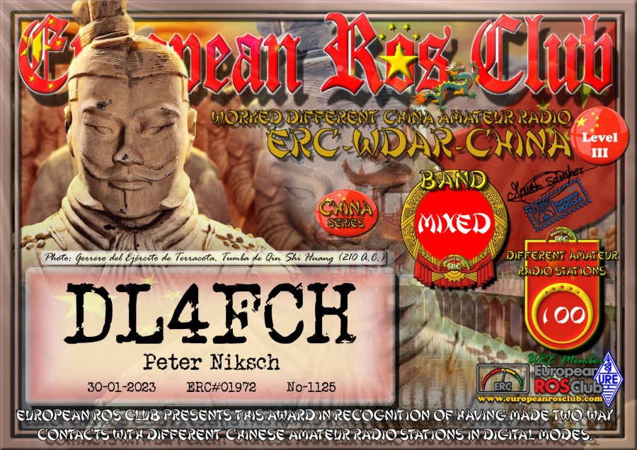 WDCHI Mixed 100