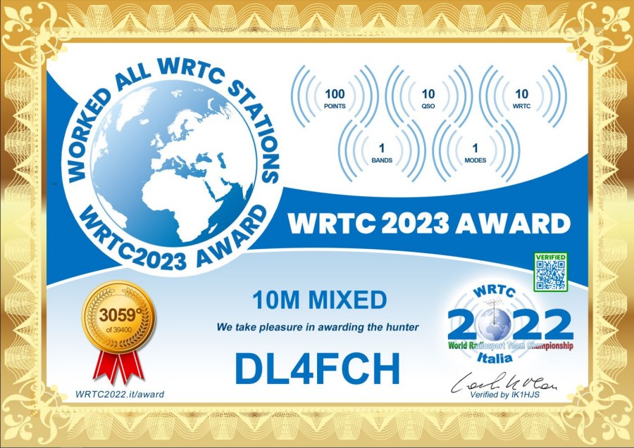 WRTC 2023 10m Mixed