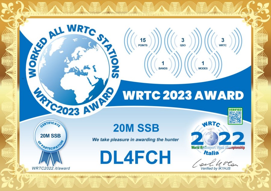 WRTC 2023 20m SSB