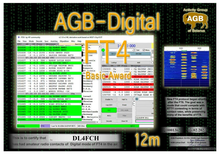 FT4-Basic 12m