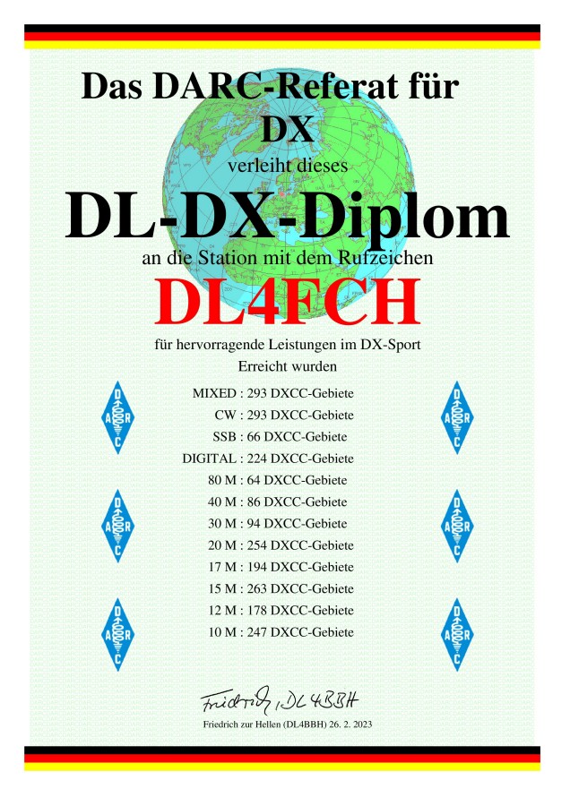 DL-DX-Diplom Lnderstand 2022