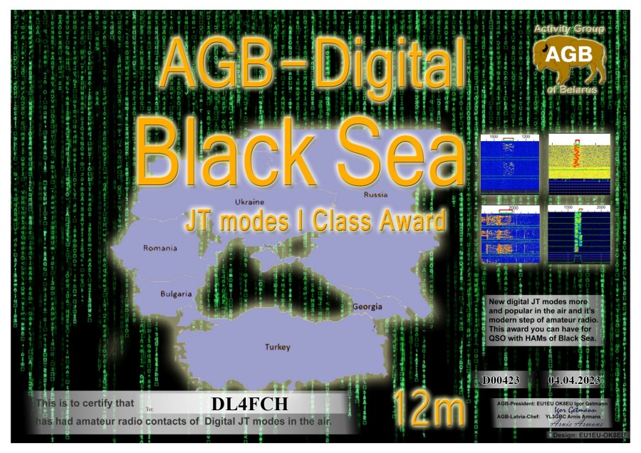 Black Sea 12m Class I