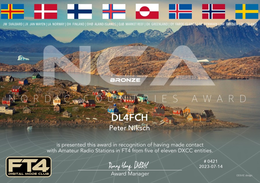 NCA Bronze