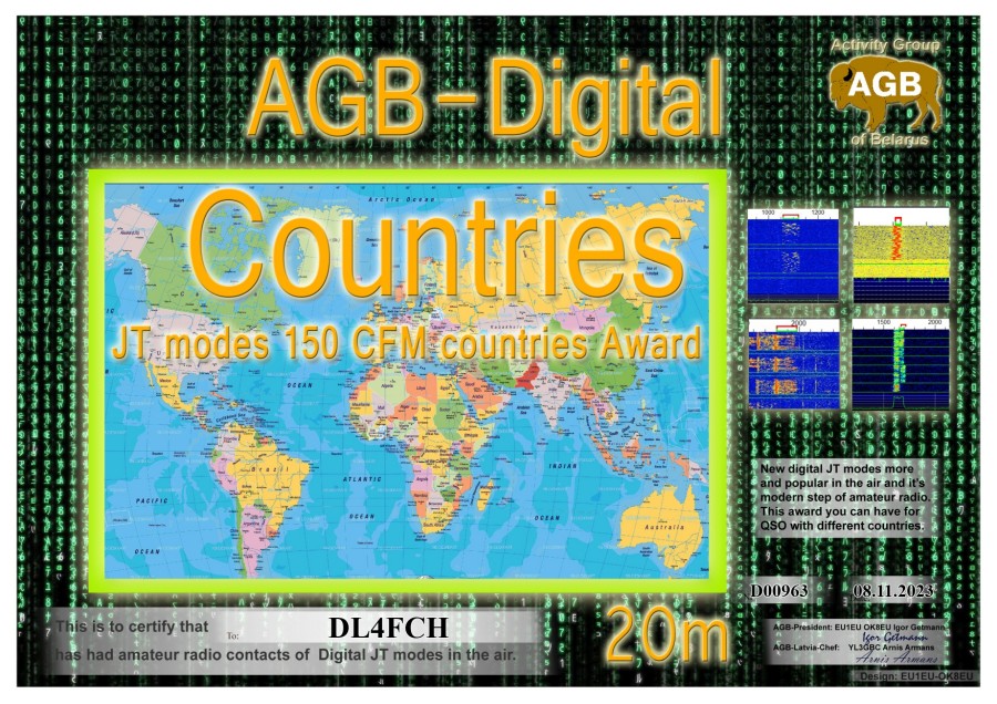 Countries 20m 150