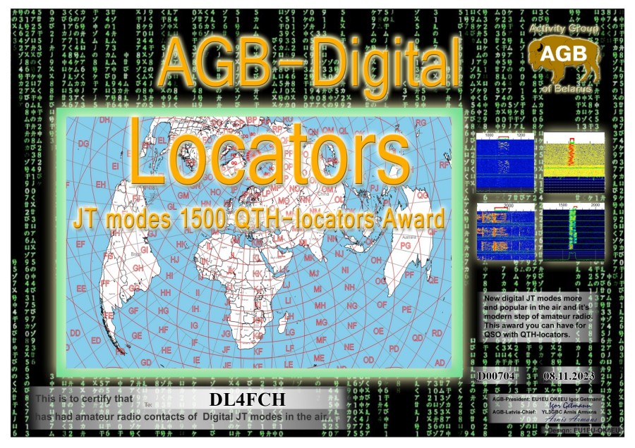 Locators Basic 1500