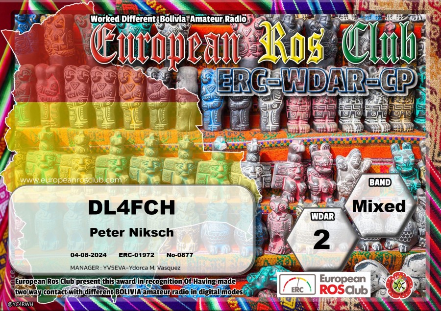 WDCP Mixed 2