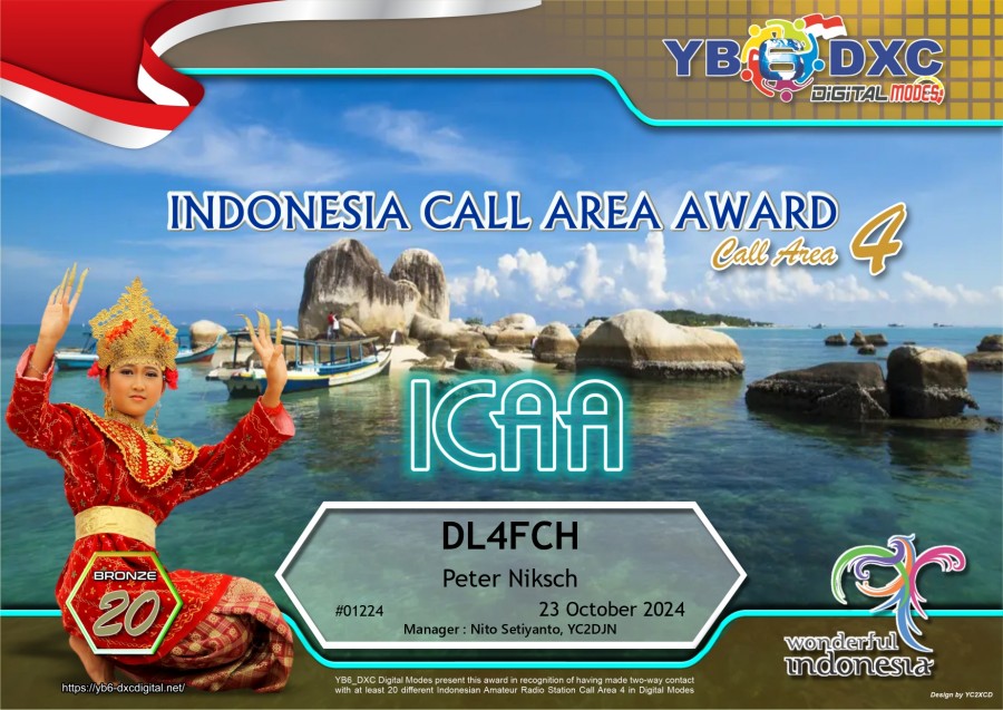 ICAA4 Bronze