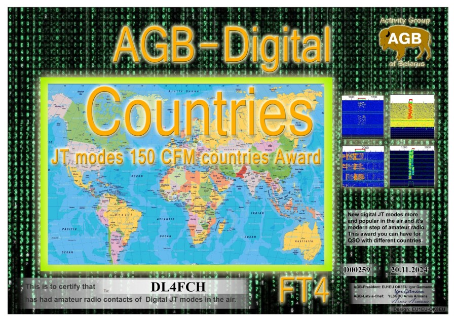 Countries FT4 150