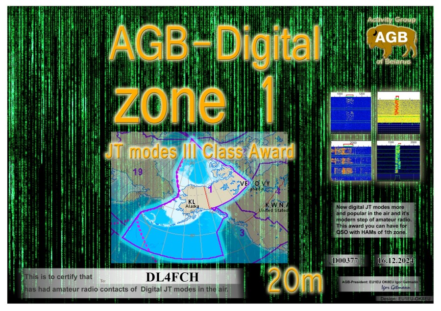 Zone 1 20m Class III