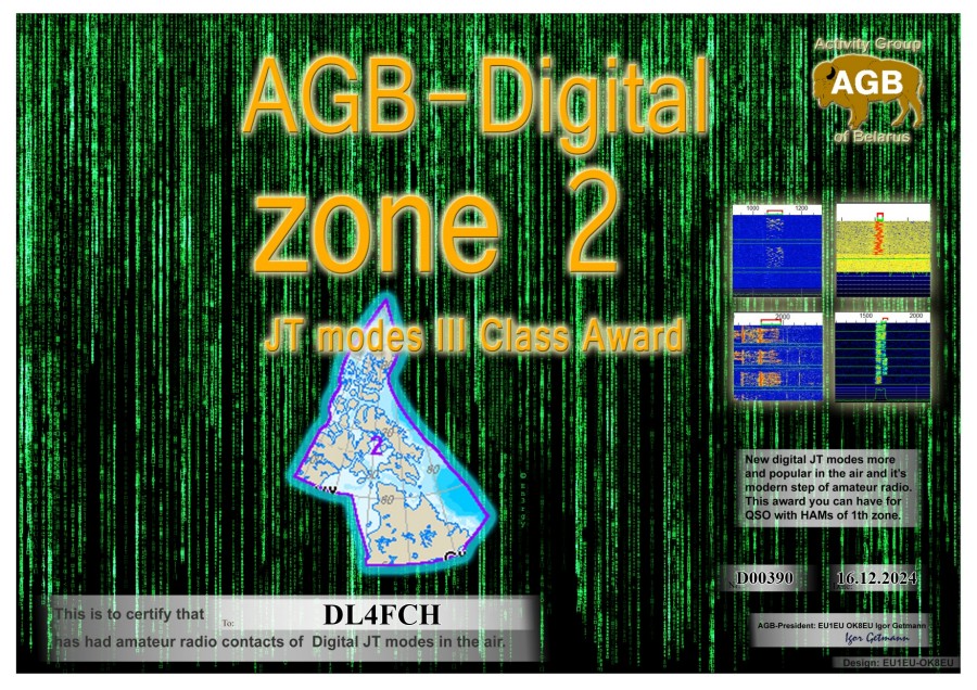 Zone 2 Basic Class III