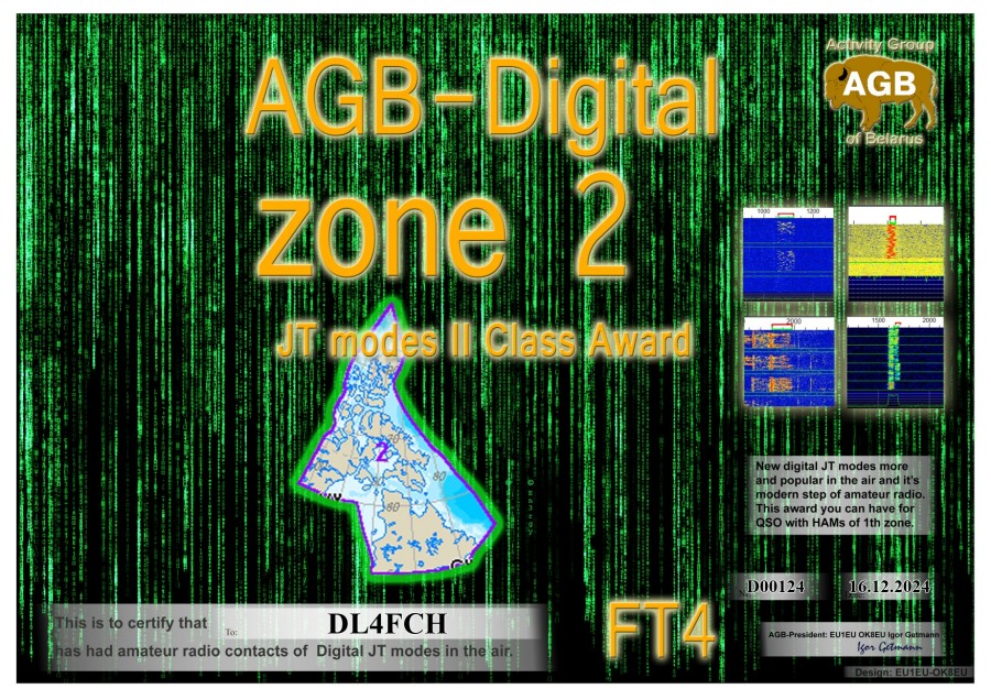 Zone 2 FT4 Class II