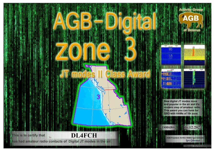 Zone 3 Basic Class II