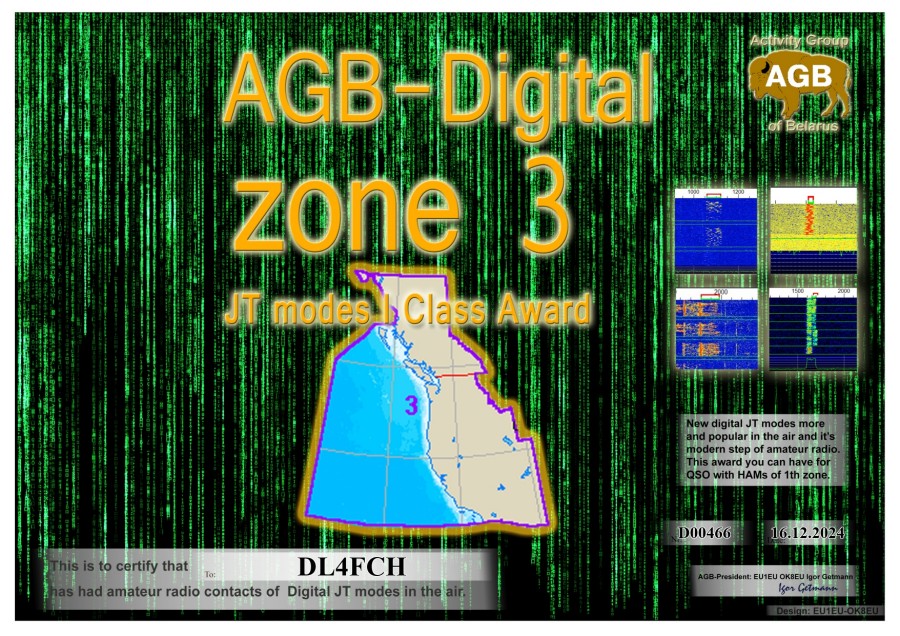 Zone 3 Basic Class I