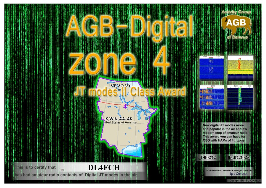Zone 04 Basic Class II