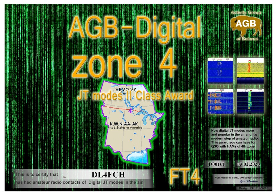 Zone 04 FT4 Class II