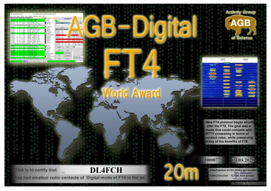 FT4-World 20m