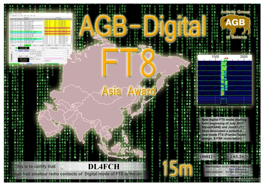 FT8-Asia 15m