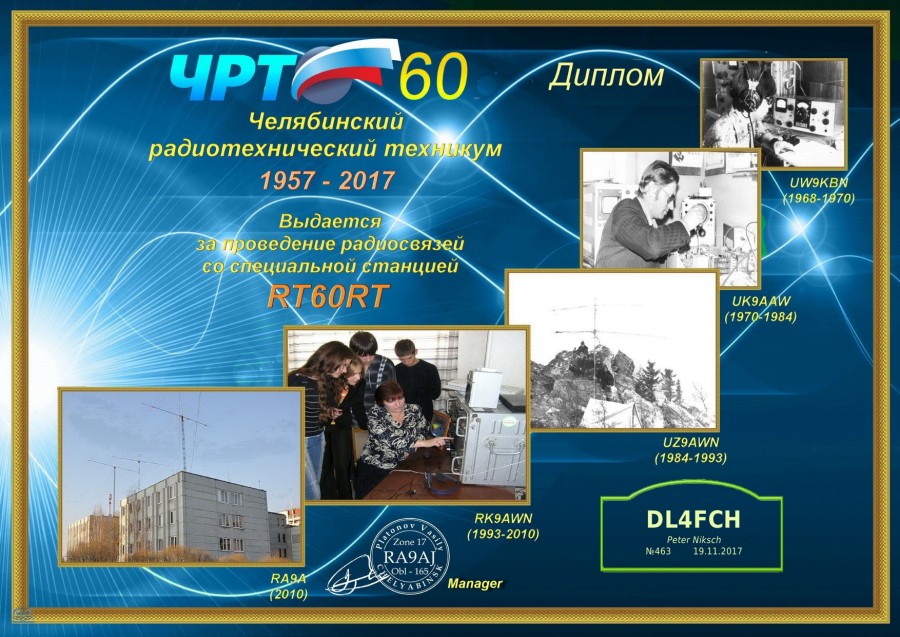 60 Years of CRT