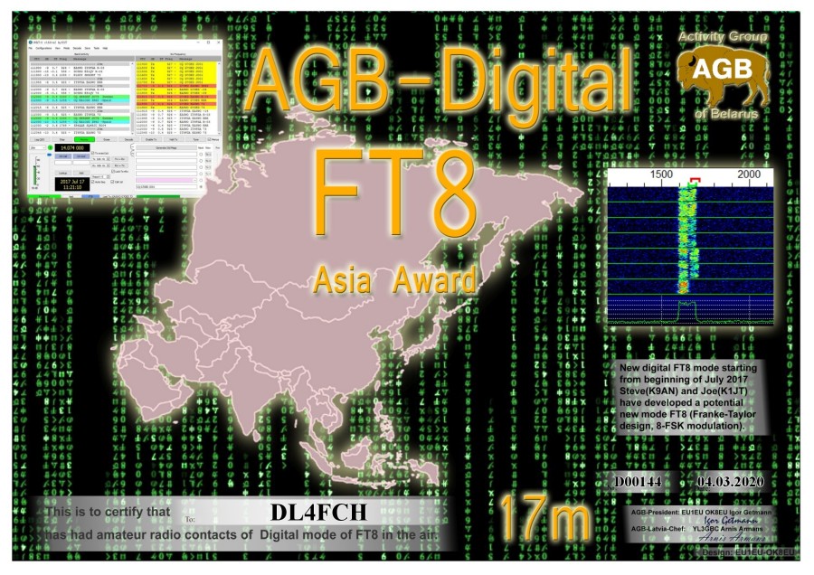 FT8-Asia 17m