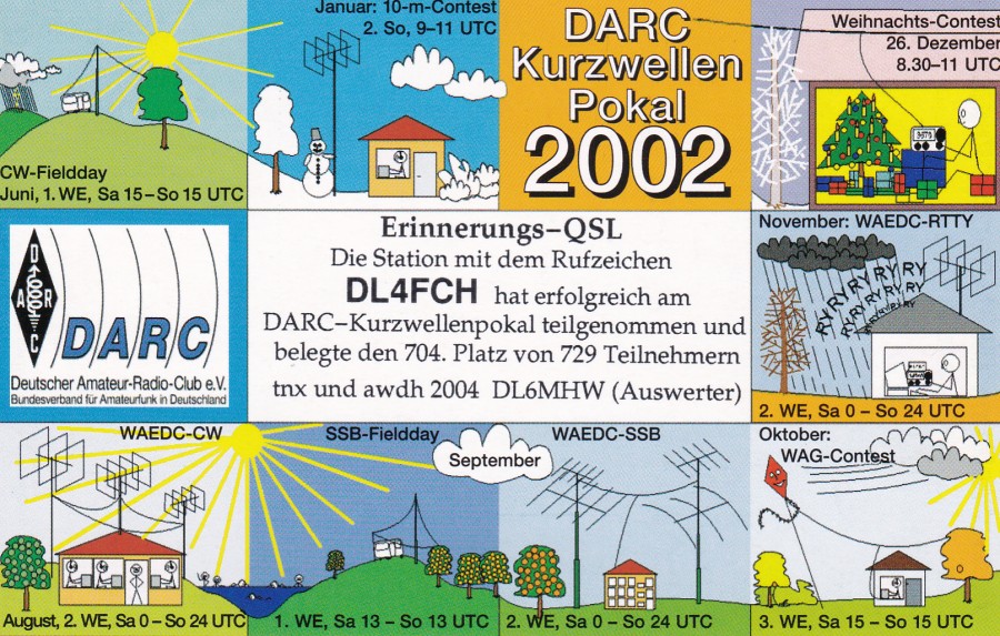 DARC Kurzwellen Pokal 2002